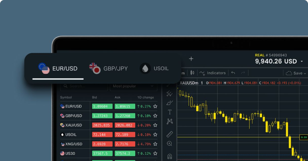 Exness Mobile Trading Mastering the Financial Markets on the Go Exness Mobile Trading Mastering the Financial Markets on the Go