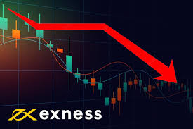 Why Choose the Secure Exness Platform for Your Trading Needs Why Choose the Secure Exness Platform for Your Trading Needs
