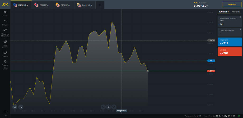 Análisis de la plataforma de trading de confianza de Exness Argentina 2025