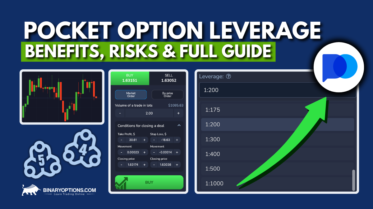 Understanding Pocket Option AML Policy and its Implications