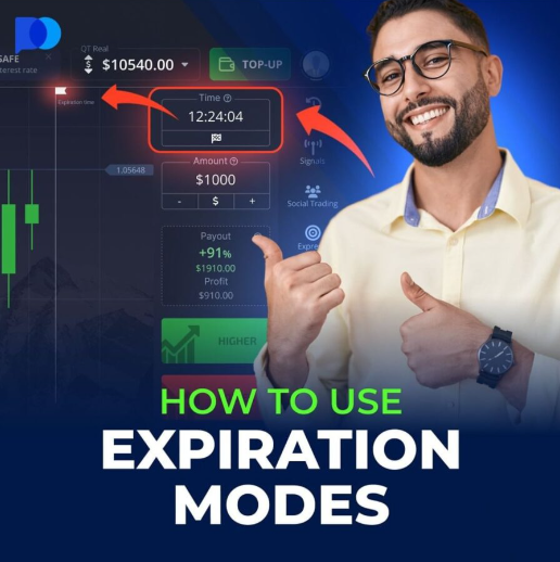 Pocketoption A Comprehensive Guide to Successful Trading