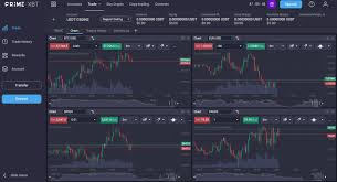 Understanding PrimeXBT Funding Simplifying Crypto Trading Understanding PrimeXBT Funding Simplifying Crypto Trading